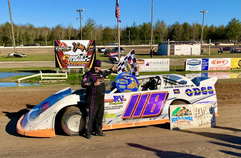 Winter Nationals Results for 01/28/2024